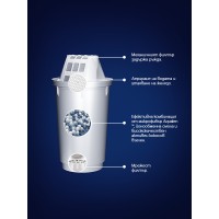 A5 филтри за кана, 5 броя - Image 2