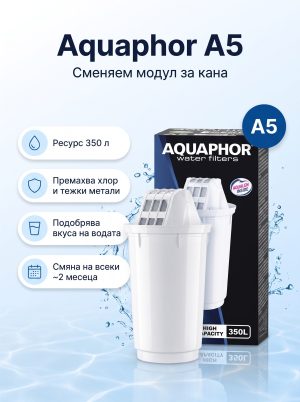 Aquaphor A5 – сменяем модул за кана