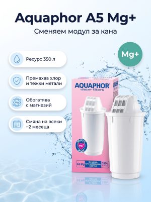 Aquaphor A5 Mg+ – сменяем модул за кана