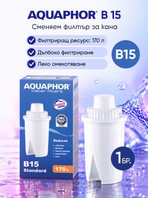 B15 сменяем филтър за кана