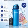 Aquaphor Филтрираща бутилка City 500ml. (с 3 филтъра)
