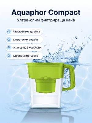Aquaphor Компакт
