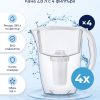 Aquaphor Престиж A5 (с 4 филтъра)