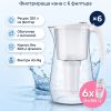 Aquaphor Прованс А5 mg+ (със 6 филтъра)