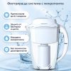Aquaphor J. SHMIDT 500
