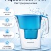 Aquaphor Aquaeffect филтрираща кана MAX