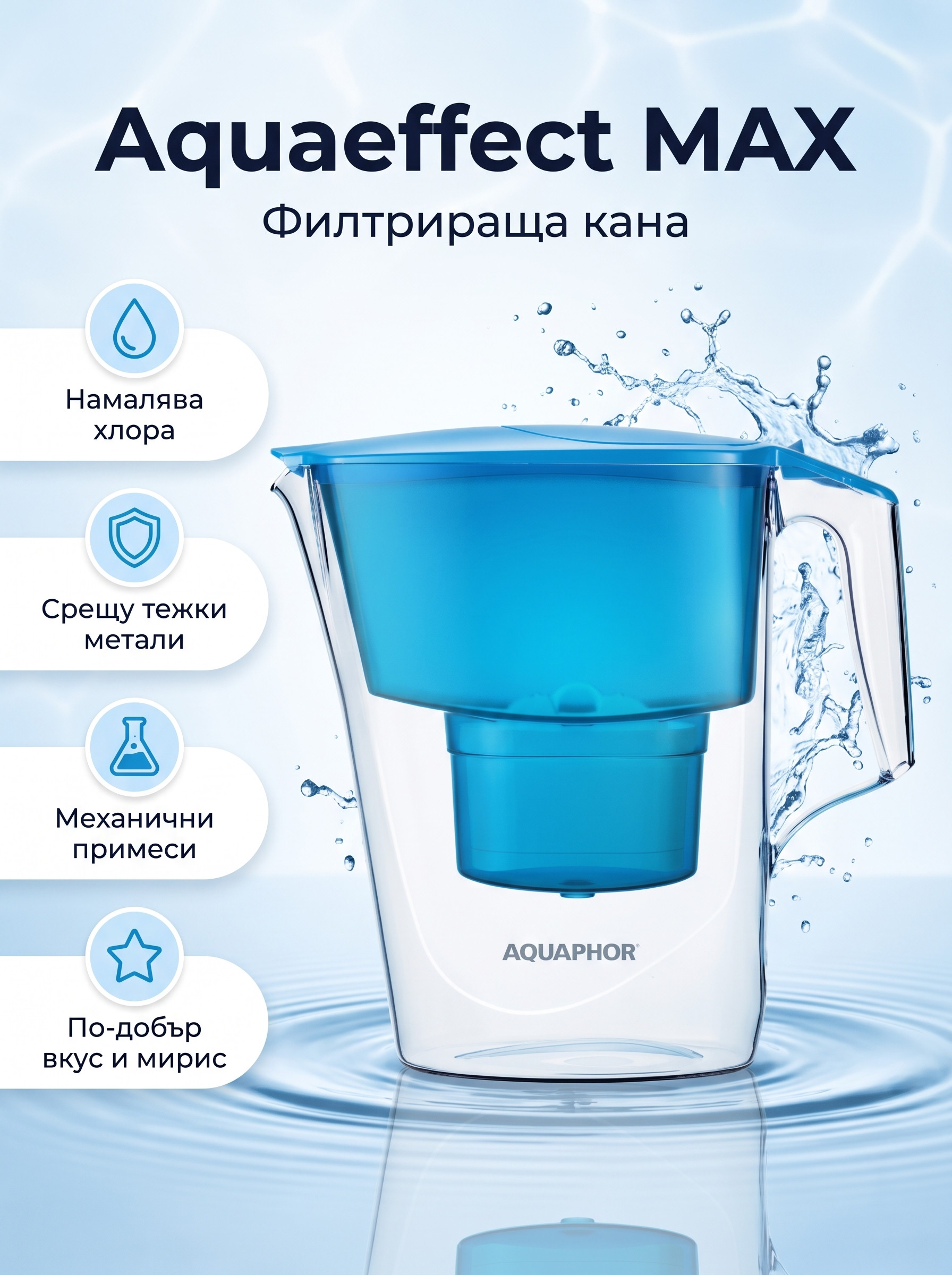 Aquaphor Aquaeffect филтрираща кана MAX