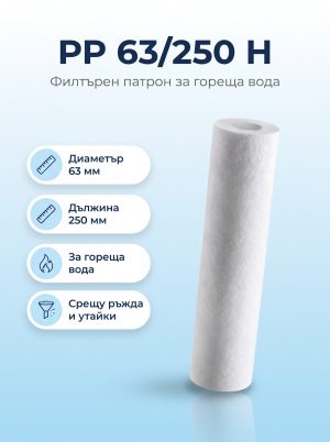 PP 63/250 H