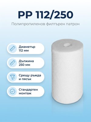 PP 112/250