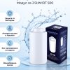 Aquaphor A500 (J. SHMIDT)