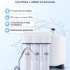 Aquaphor OSMO Pro 100