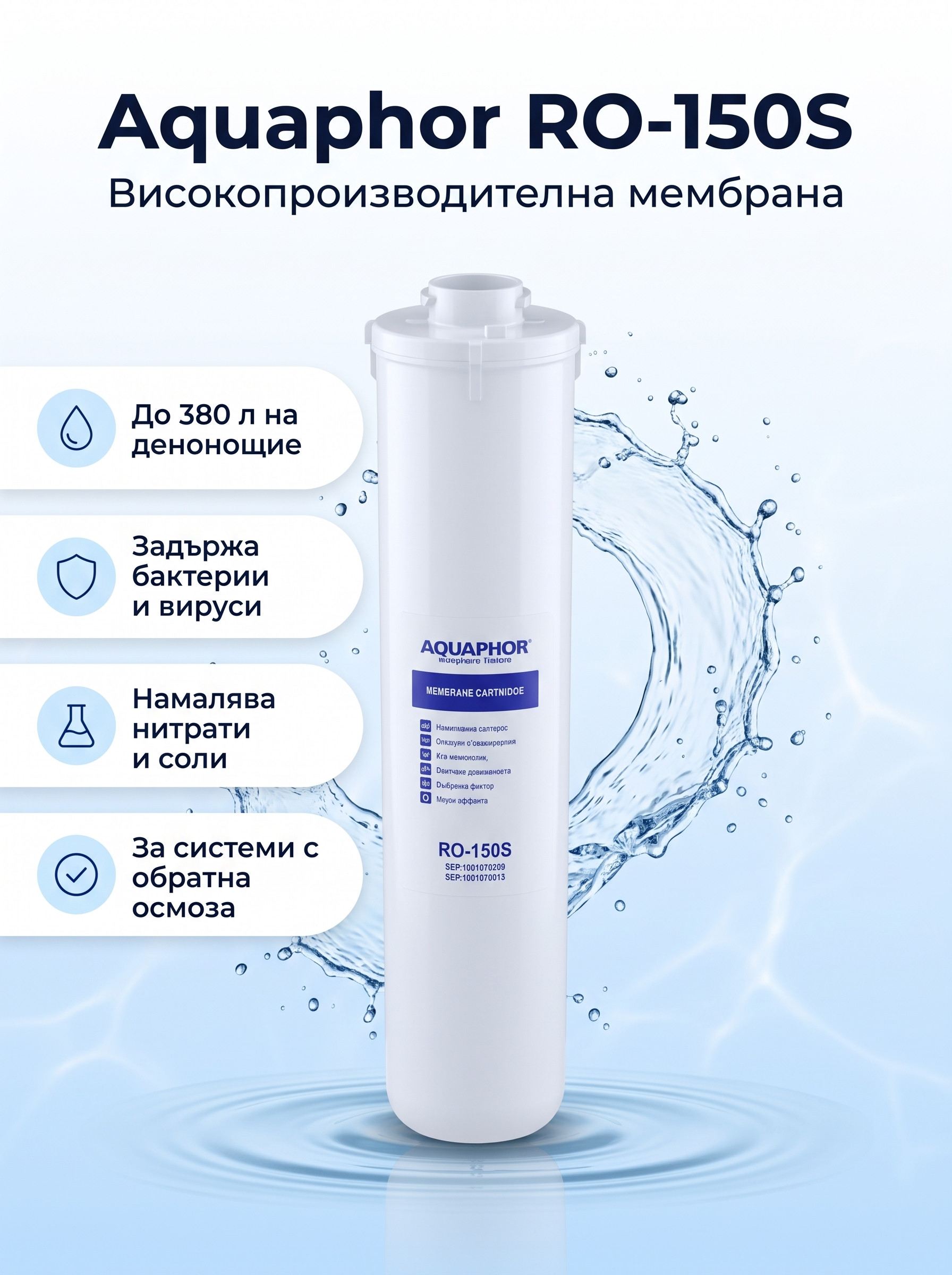 Aquaphor Мембрана RO-150S