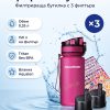 Aquaphor Филтрираща бутилка City 350ml. (с 3 филтъра)
